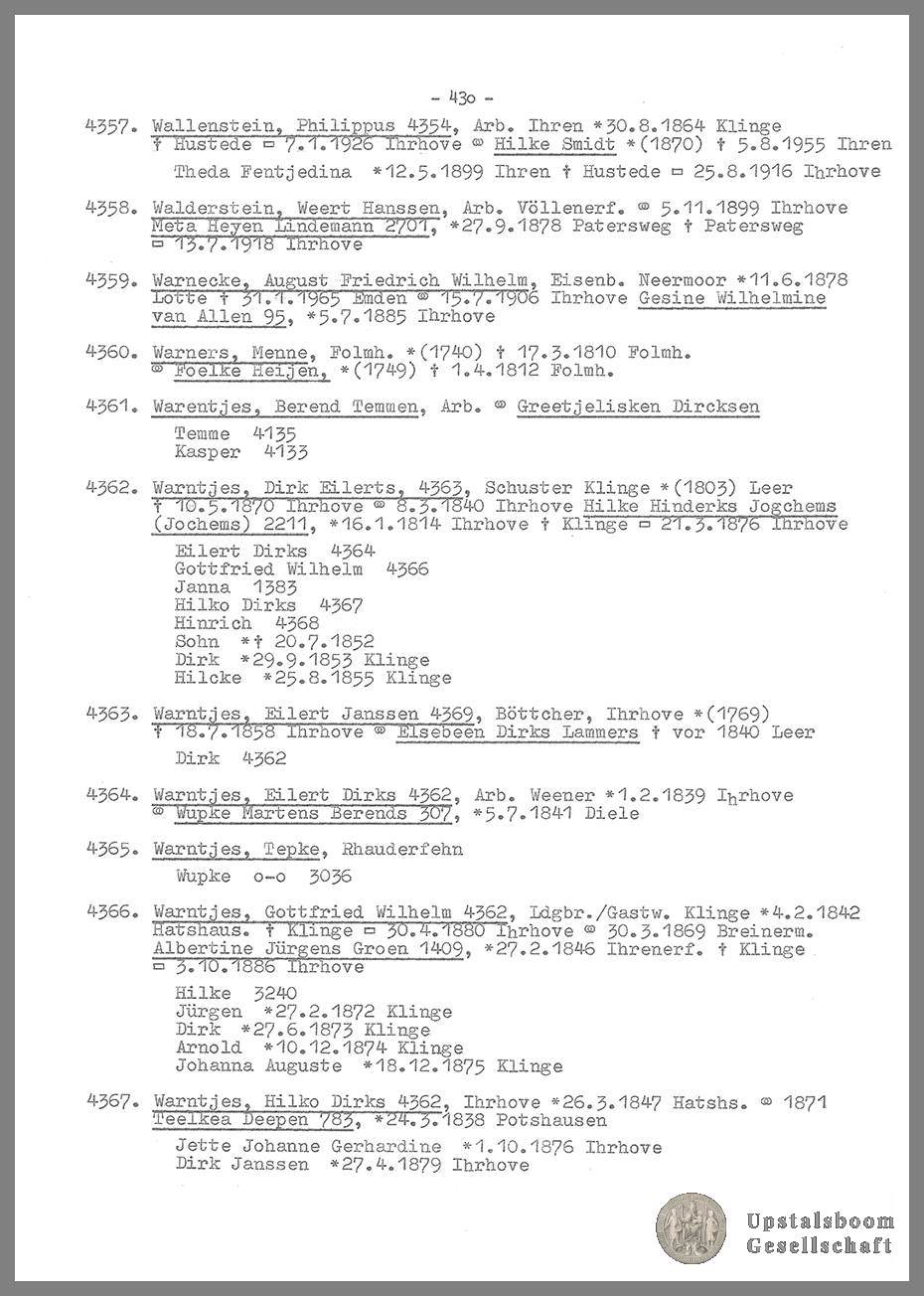 Document